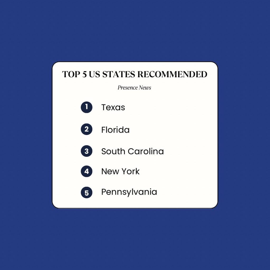 Top 5 U.S. States to Watch in 2025