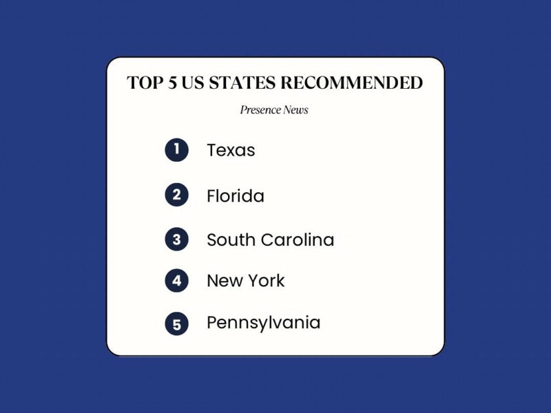 Top 5 U.S. States to Watch in 2025